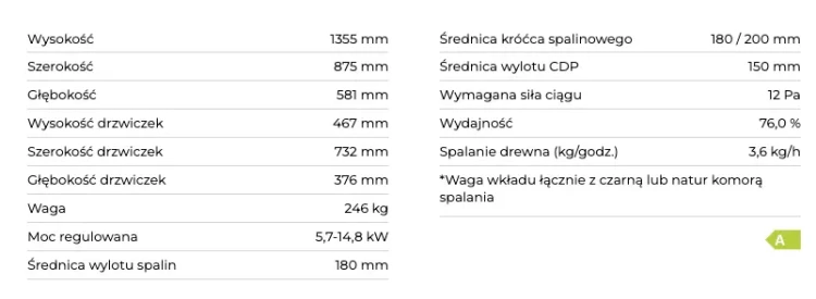 Parametry technicze IMPRESSION C 3G L 74.51.37.24