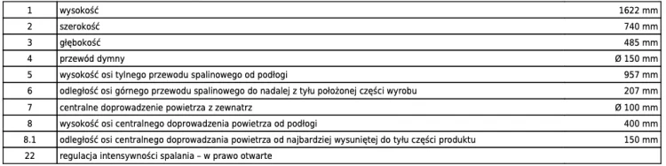 Dane wymiarowe pieca ABX Venezia