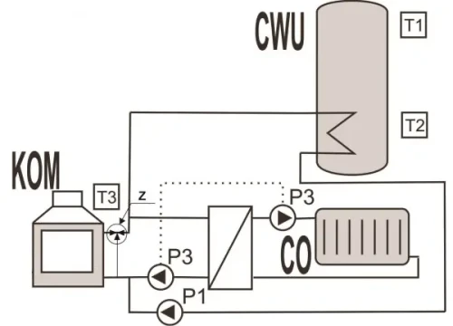 RT-08-K schemat3