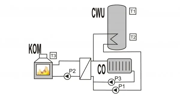 RT-08-K schemat1