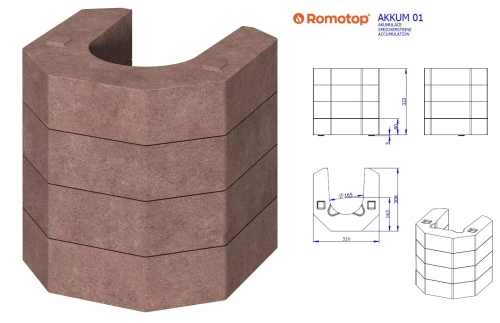 Zestaw akumulacyjny do pieców kominkowych Romotop AKKUM 01 plus wymiary.webp