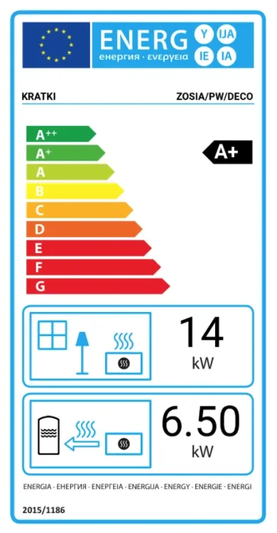 Kominek Zosia PW 14 Deco z płaszczem wodnym - etykieta energetyczna