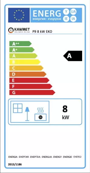 Etykieta energetyczna