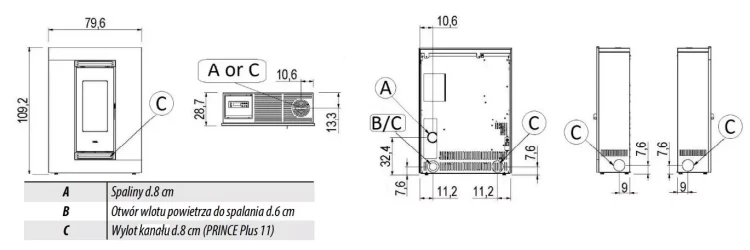 Wymiary pieca na pelet Cadel Luce Plus 9 kW