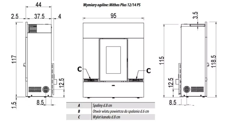 Wymiary pieca Mithos Plus