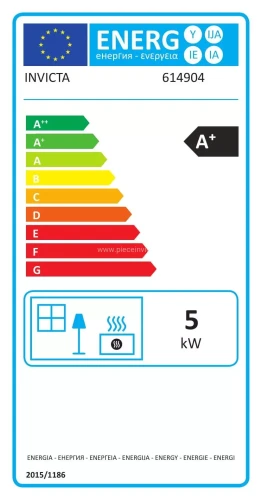 Invicta Ovatio - etykieta energetyczna