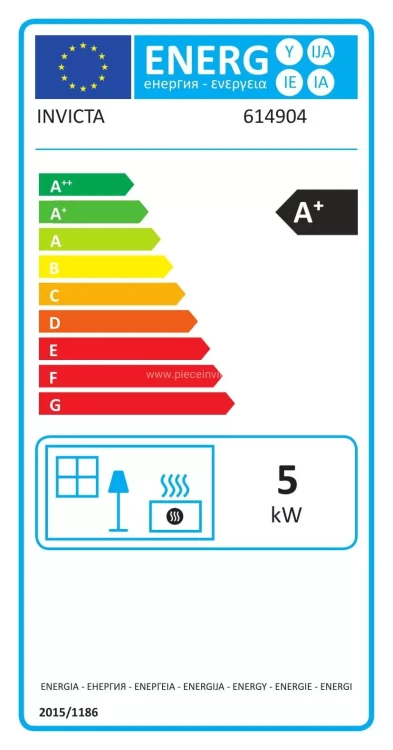 Invicta Ovatio - etykieta energetyczna