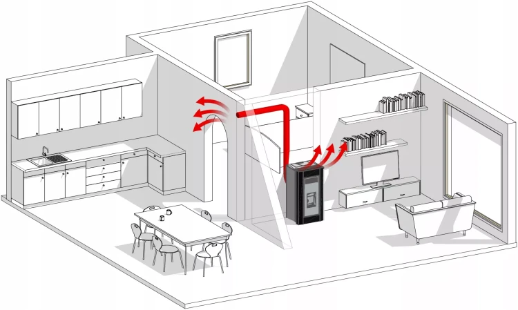 Piece na pellet Eva Calor z DGP
