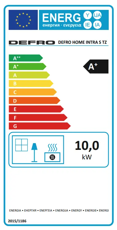 Etykieta energetyczna wkładu Intra S TZ z tylnym załadunkiem