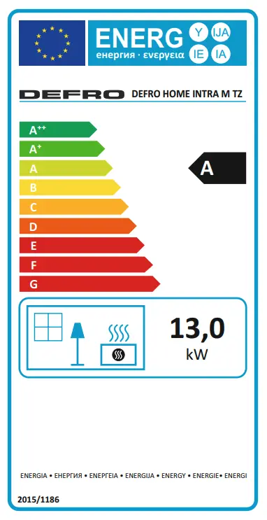 Etykieta energetyczna wkładu Intra M TZ