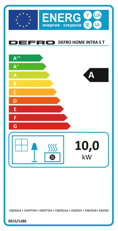 Kominek Intra S T - etykieta energetyczna