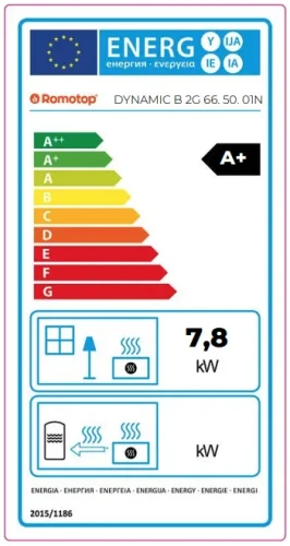 Etykieta energetyczna wkładu Romotop Dynamic B2G 66.50.01