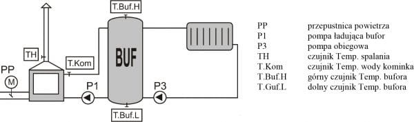 schemat_rt08gex_buf_2.jpg