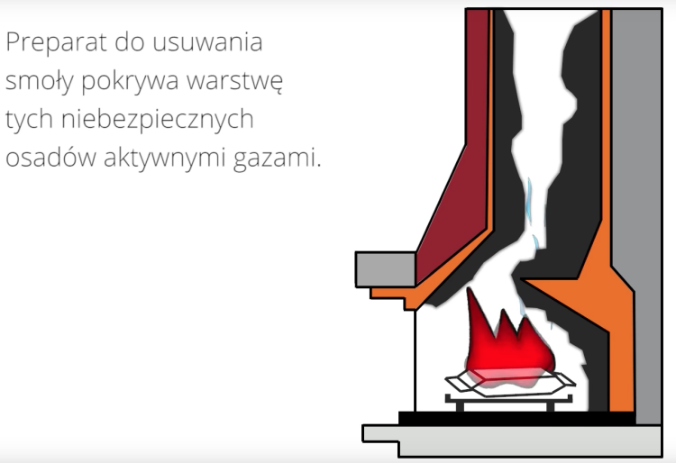 Zrzut ekranu 2018-04-26 o 14.20.30.png