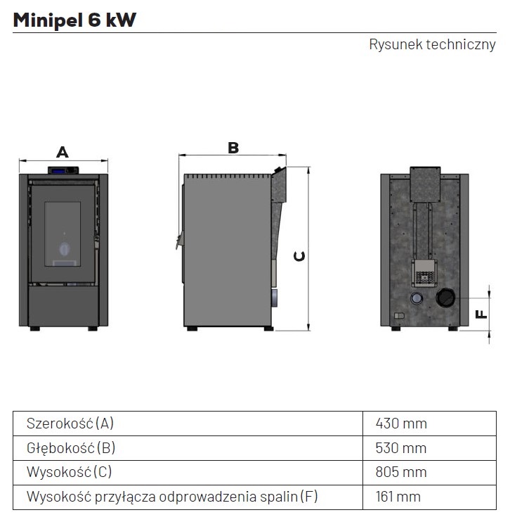 Rysunek techniczny pieca na pellet Minipel 6 kW