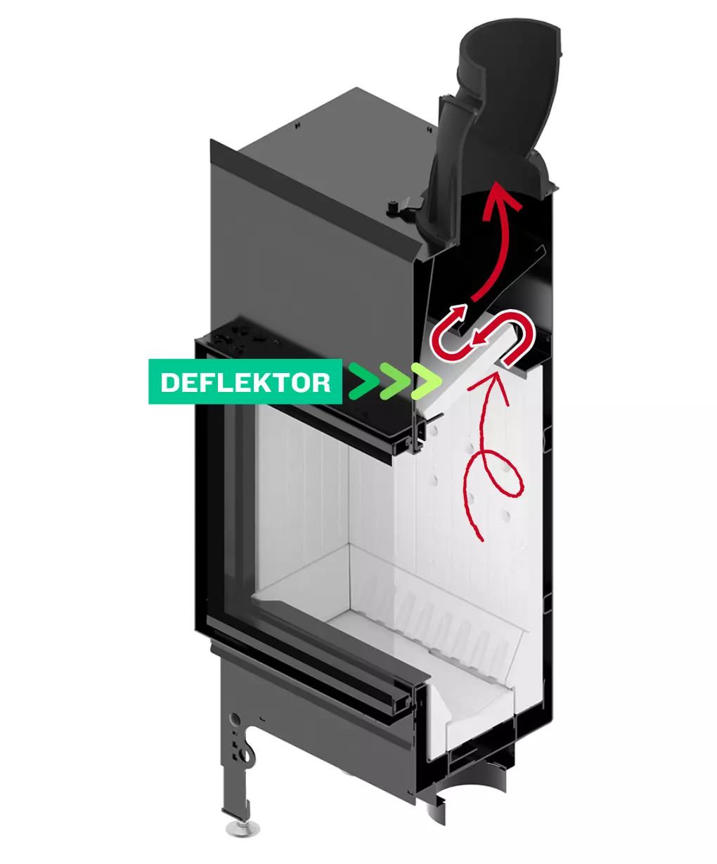 Deflektor. Czym jest w kominku i do czego służy. Schemat