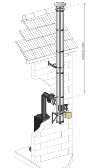 Komin Poujoulat schemat