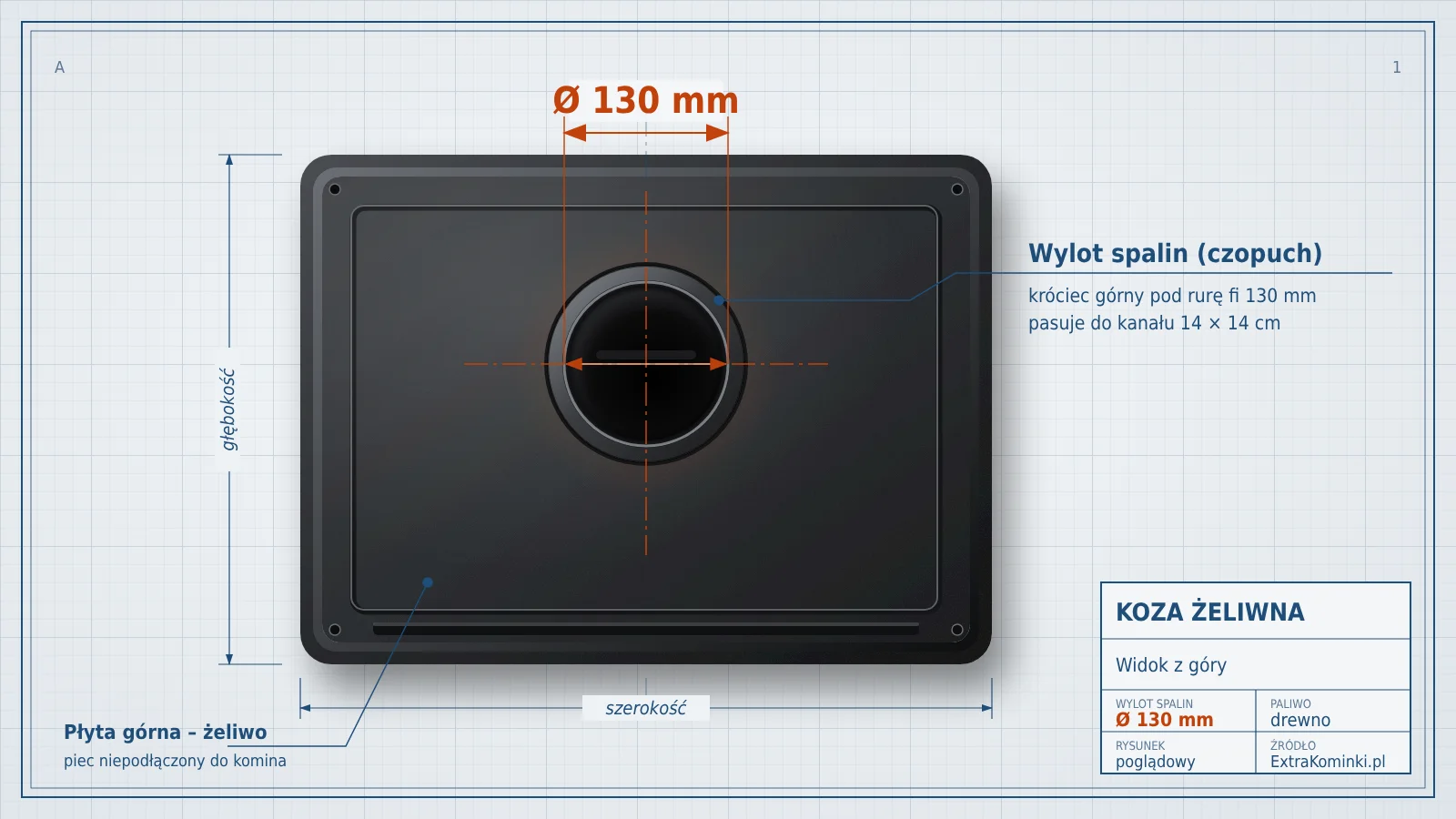 Koza, widok z góry fi 130 mm