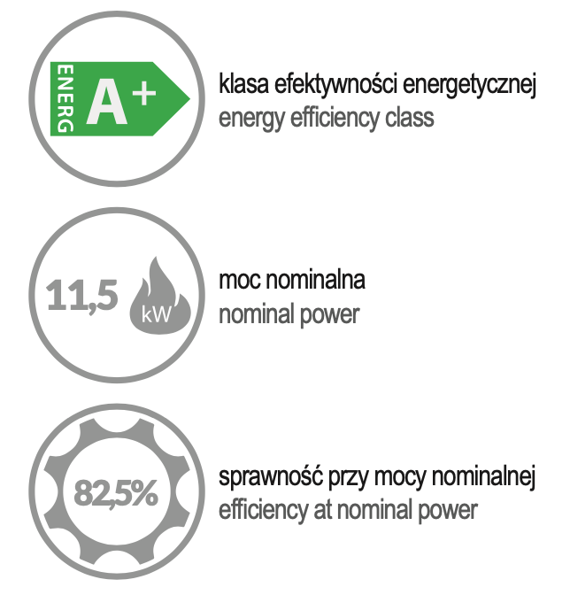 Kfd Eco iMax 7 3F standard - cechy 1.png