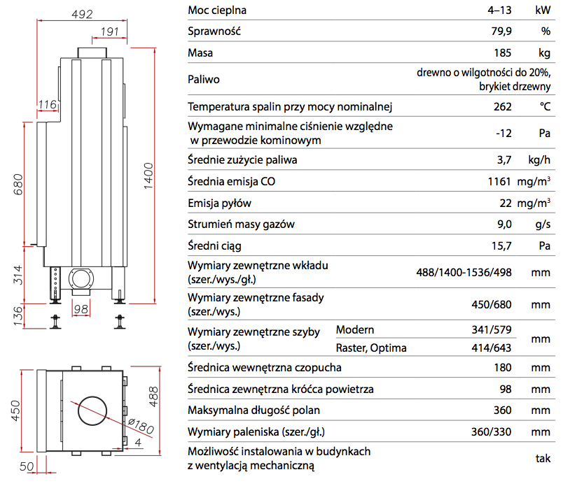 Zrzut ekranu 2022-02-22 o 15.09.01.png