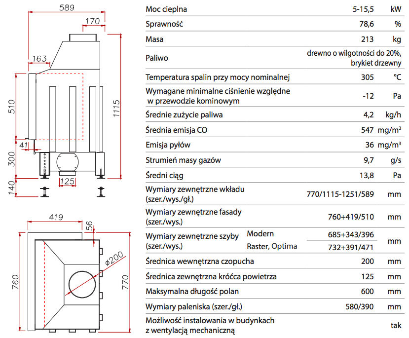 unico-dragon-4b-xl-narozny