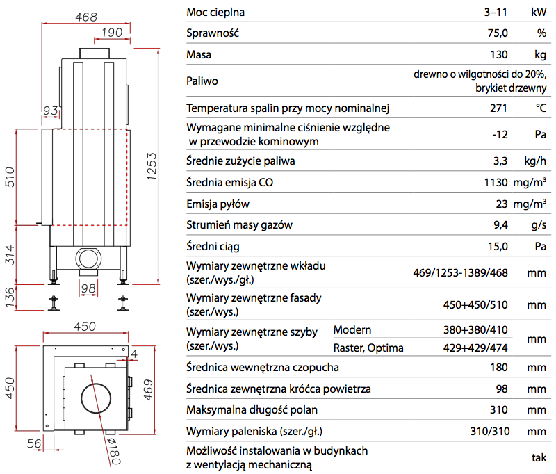 unico-dragon-8b-narozny