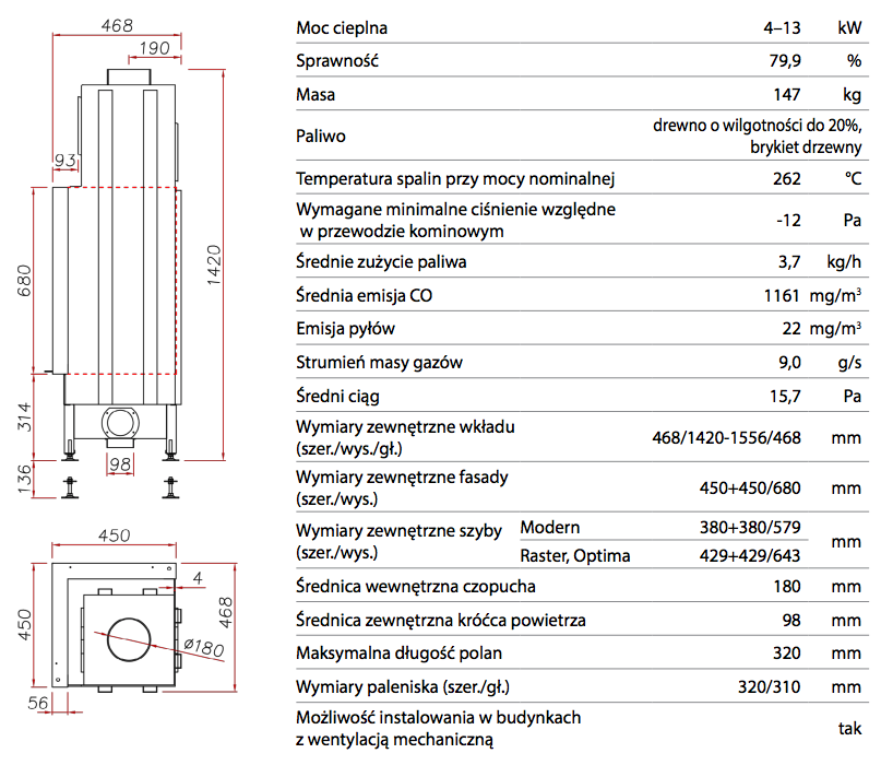 unico-dragon-8b-xxl-narozny