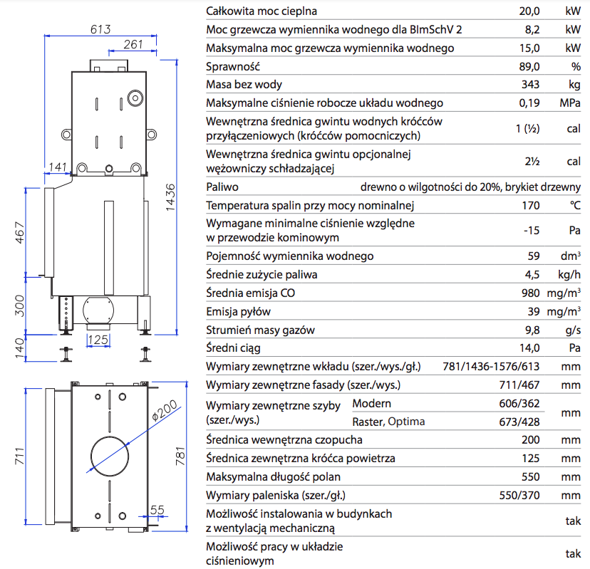 Zrzut ekranu 2022-02-24 o 13.06.38.png