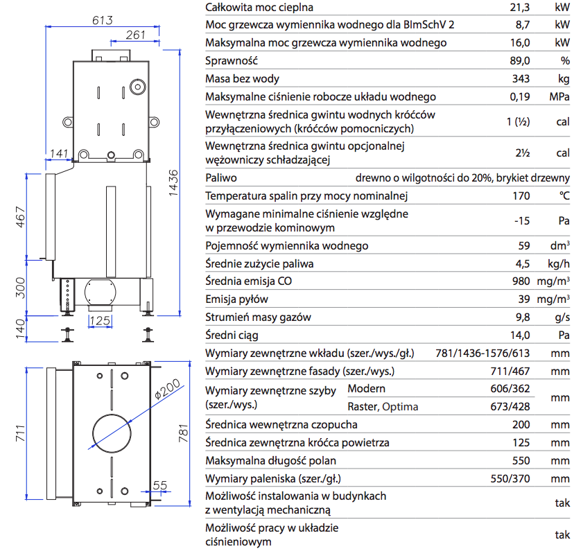 unica-nemo-4-24-topeco
