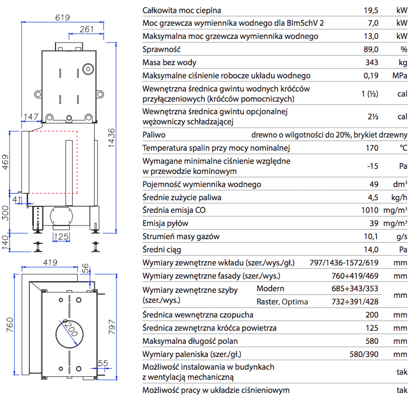 unico-nemo-4-b-20-topeco