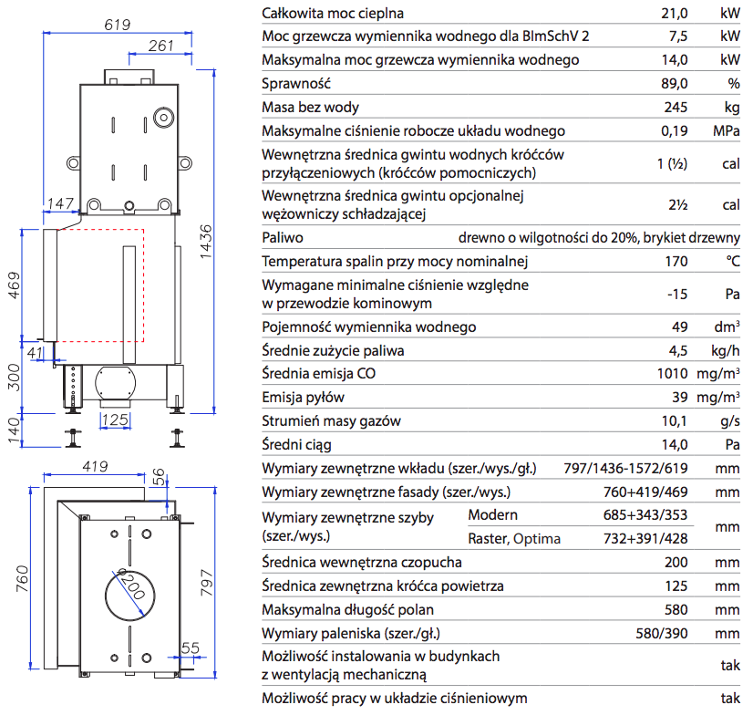 unico-nemo-4-b-24-topeco-narozny