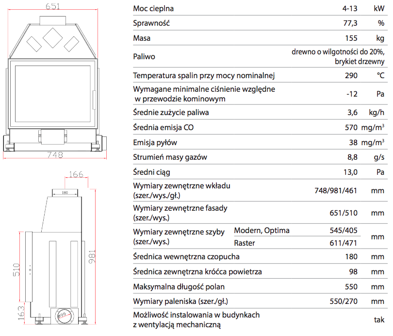 Zrzut ekranu 2022-03-04 o 09.55.19.png
