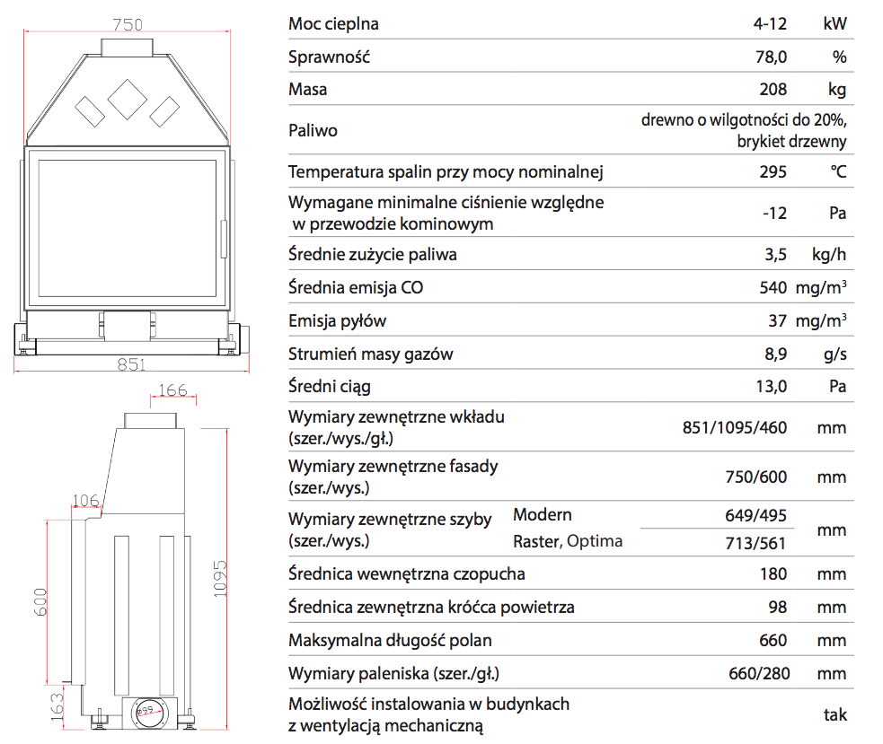 Zrzut ekranu 2022-03-04 o 10.29.07.png