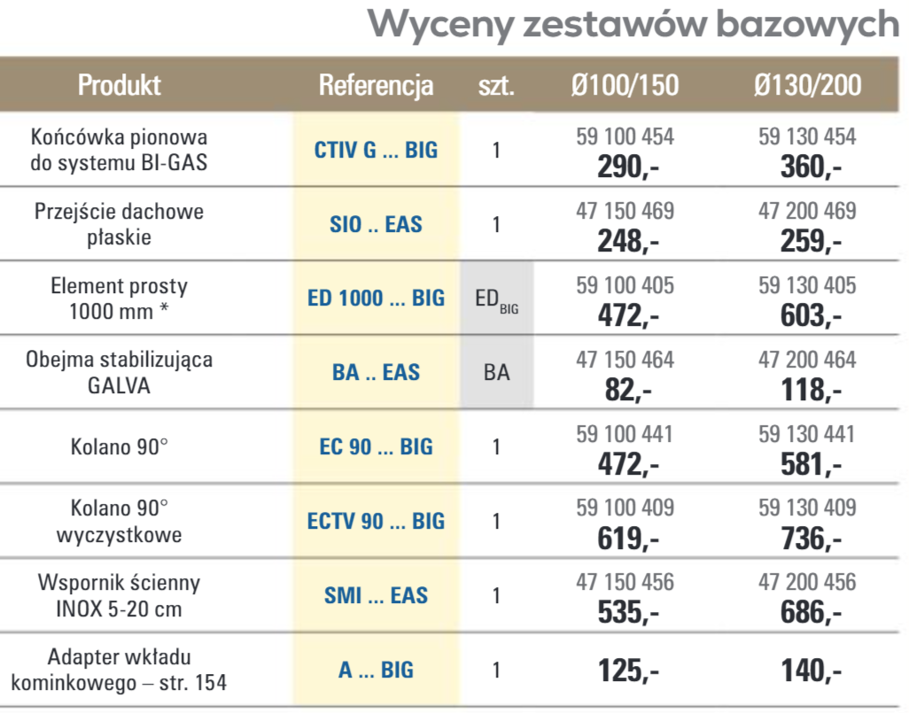 komin na gaz 1.png