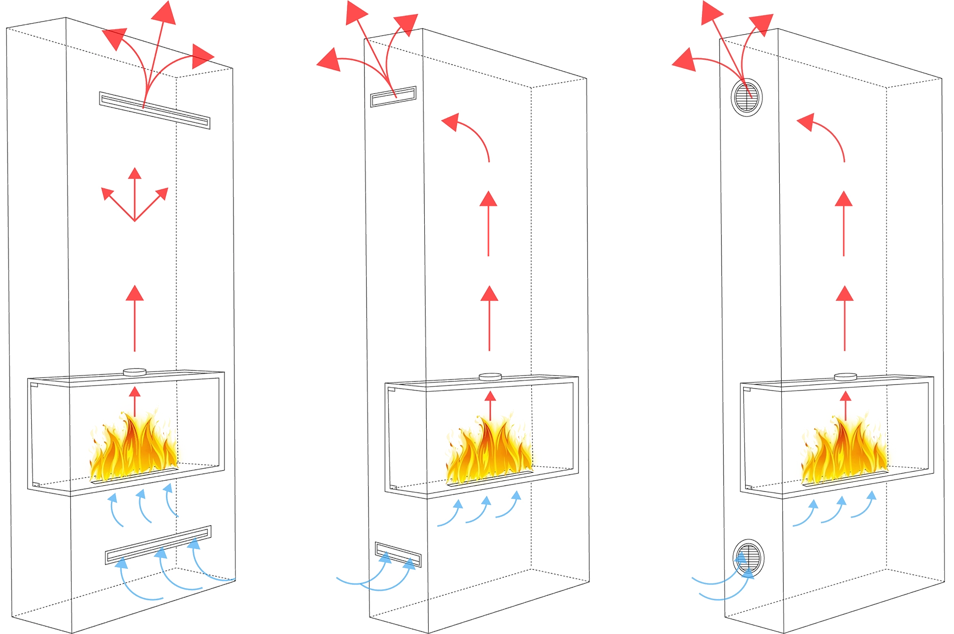 obudowa biokominka - schemat