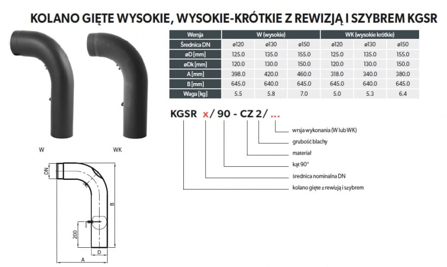 wymiary-kolano.jpg