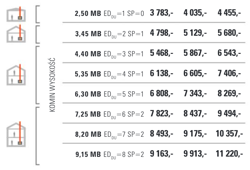 Zrzut ekranu 2024-09-12 o 12.42.06.png