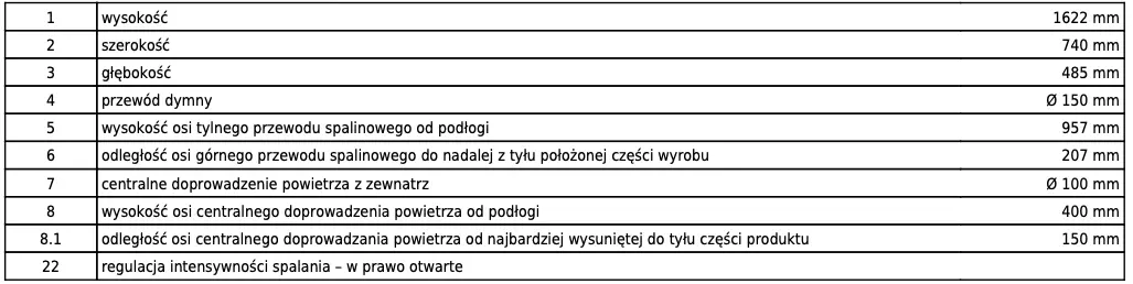 Dane pieca ABX Venezia Exclusive L