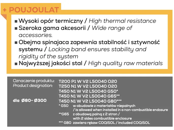 Cechy Komina Poujoulat Dualinox