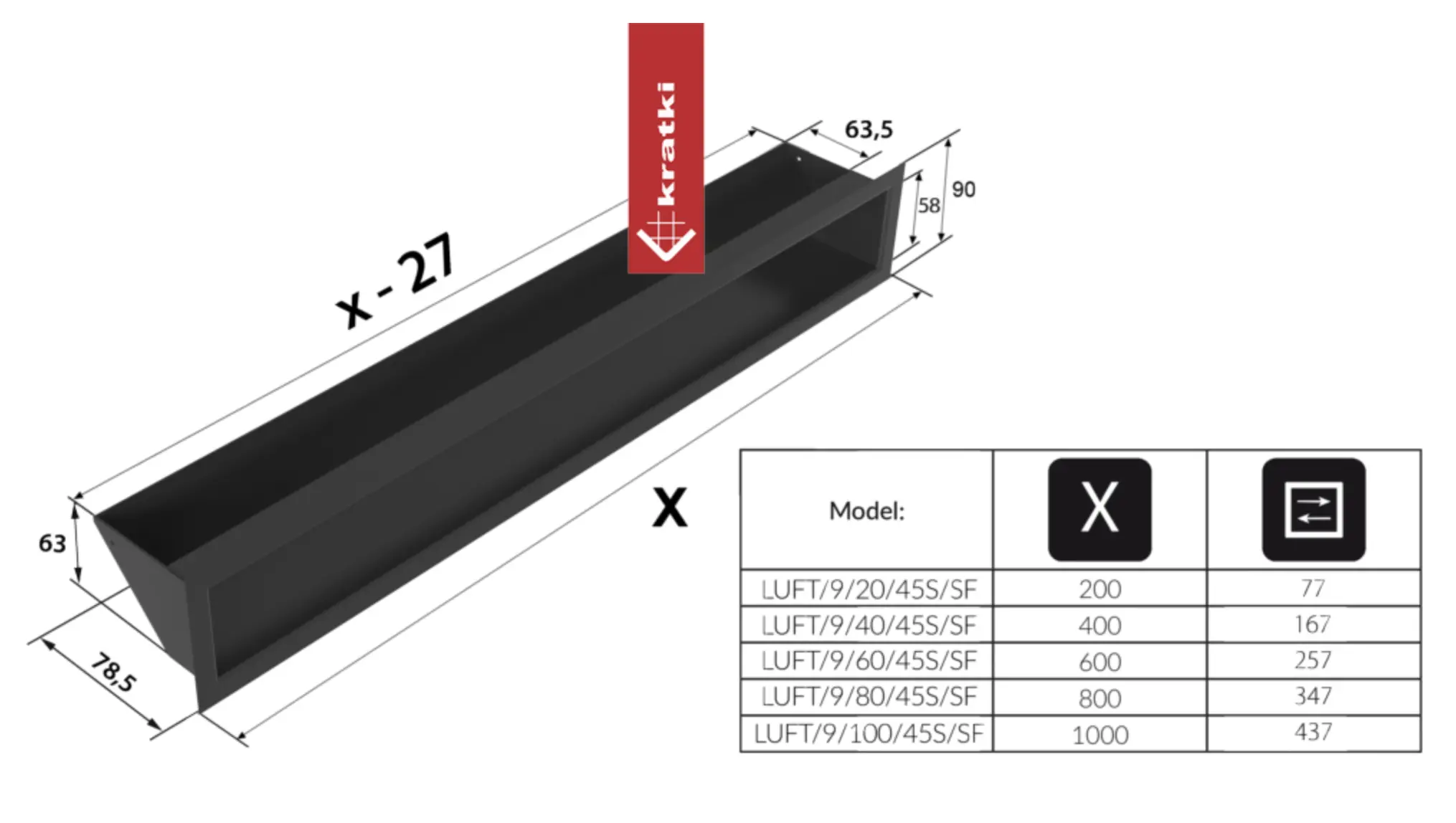 Wymiary kratki Luft 9x80 SF