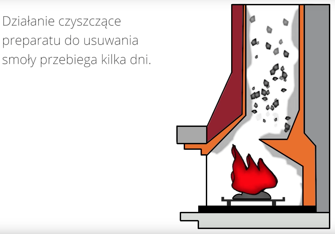 Zrzut ekranu 2018-04-26 o 14.21.06.png