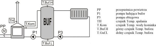 schemat_rt08gex_buf_2.jpg